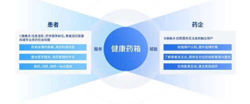 愛創科技閃耀青島藥機展 明星產品強勢亮相，信息技術咨詢服務賦能醫藥產業