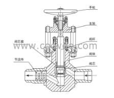 手動陶瓷與五金產(chǎn)品 傳統(tǒng)工藝與現(xiàn)代應(yīng)用的完美融合